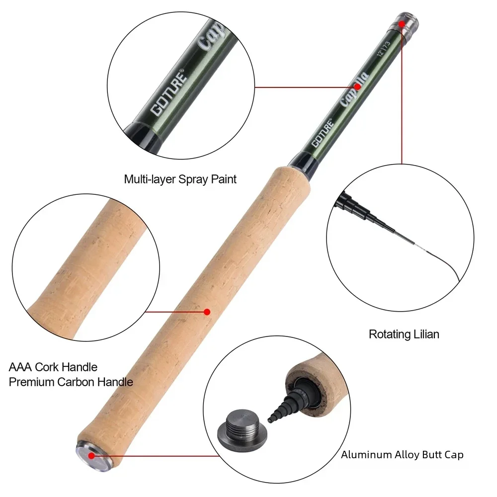 Goture 12FT Klasyczny zestaw w – Fishing Rod Fly recenzja i cena